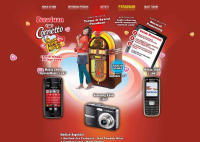 Cornetto – Show Your Love (Website)